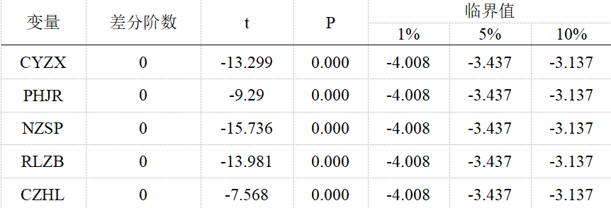 微信图片_20240521232851.png 微信图片_20240521232851.png