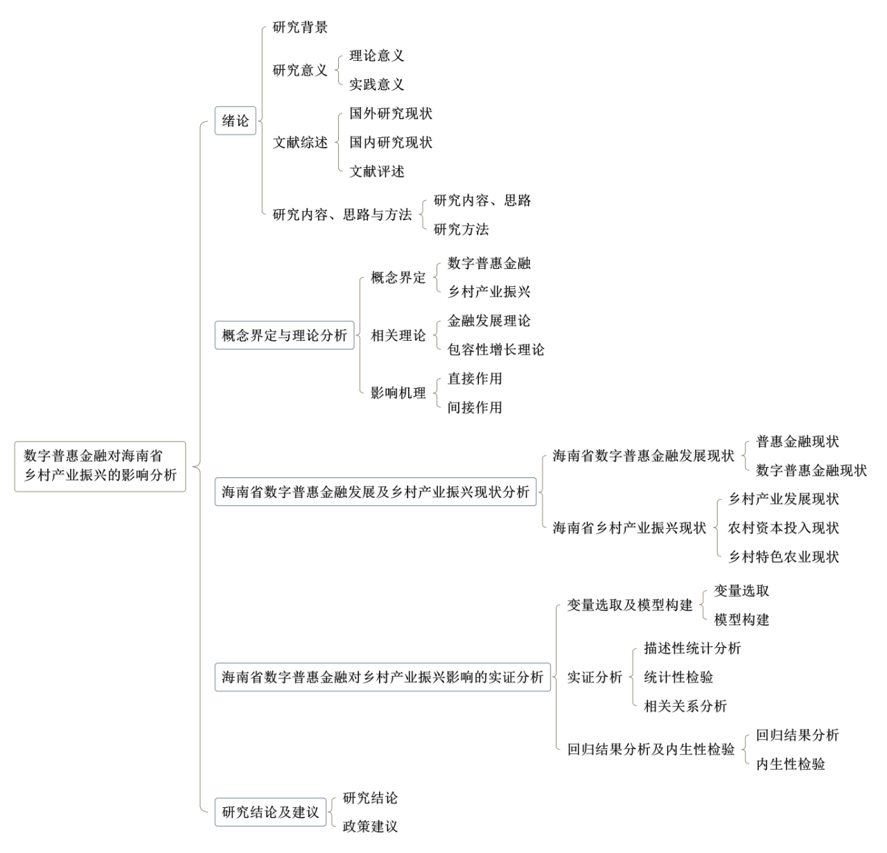 微信图片_20240521232757.png 微信图片_20240521232757.png