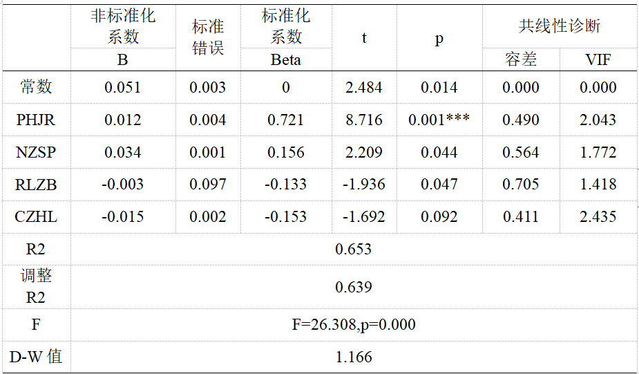 微信图片_20240521232857.png 微信图片_20240521232857.png