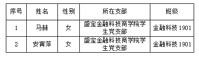 微信图片_20230320141325.png 微信图片_20230320141325.png