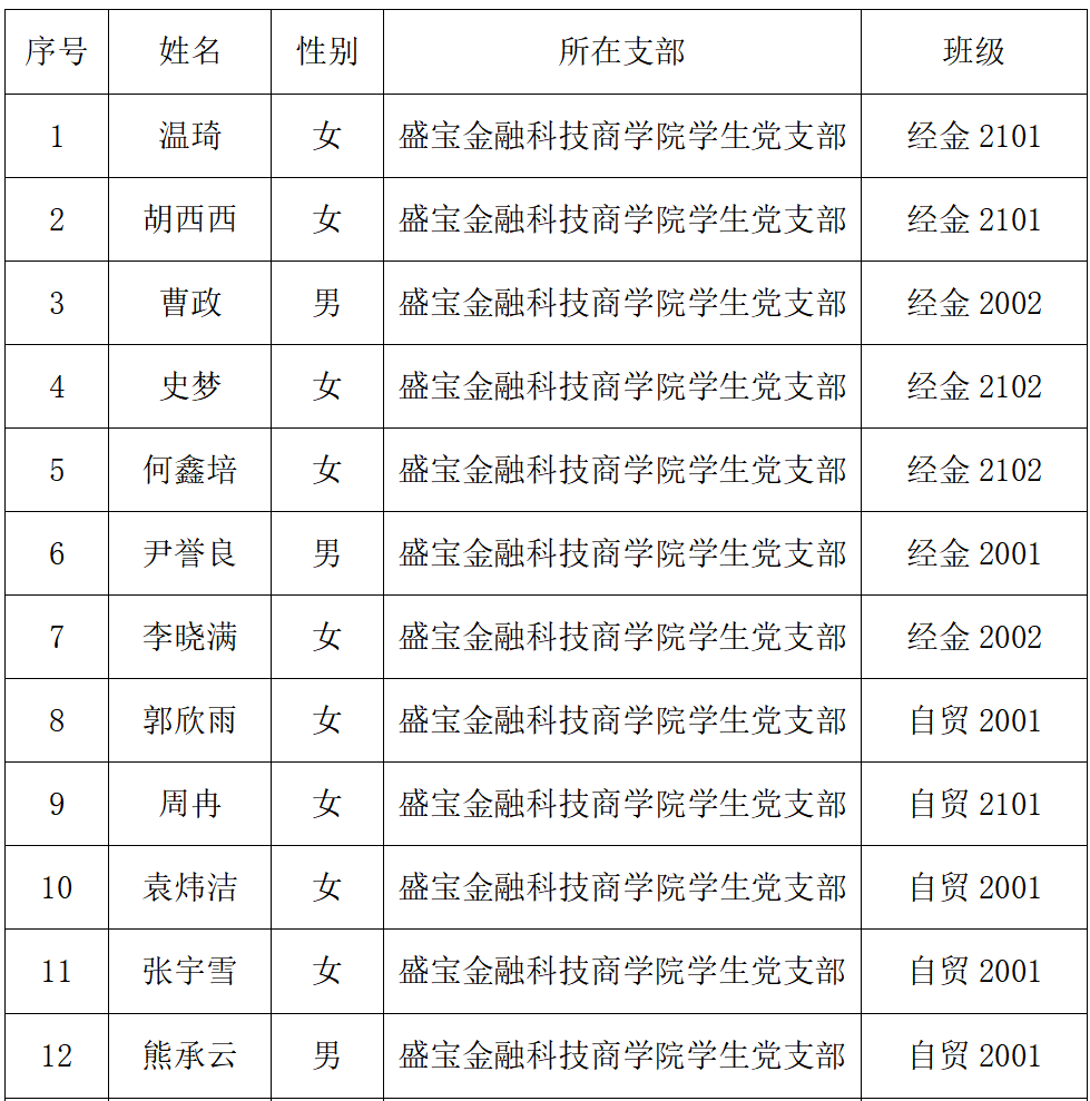 微信图片_20240523191557.png 微信图片_20240523191557.png