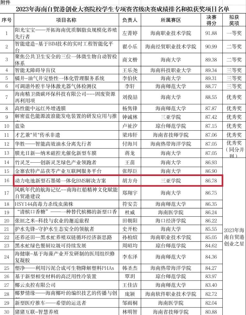 701d0eba8d566cf59daa08277ed601b2.jpeg 701d0eba8d566cf59daa08277ed601b2.jpeg