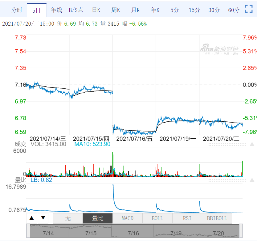 图片7.png 图片7.png