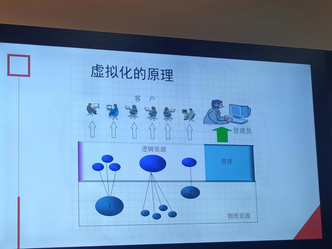 图片2.png 图片2.png