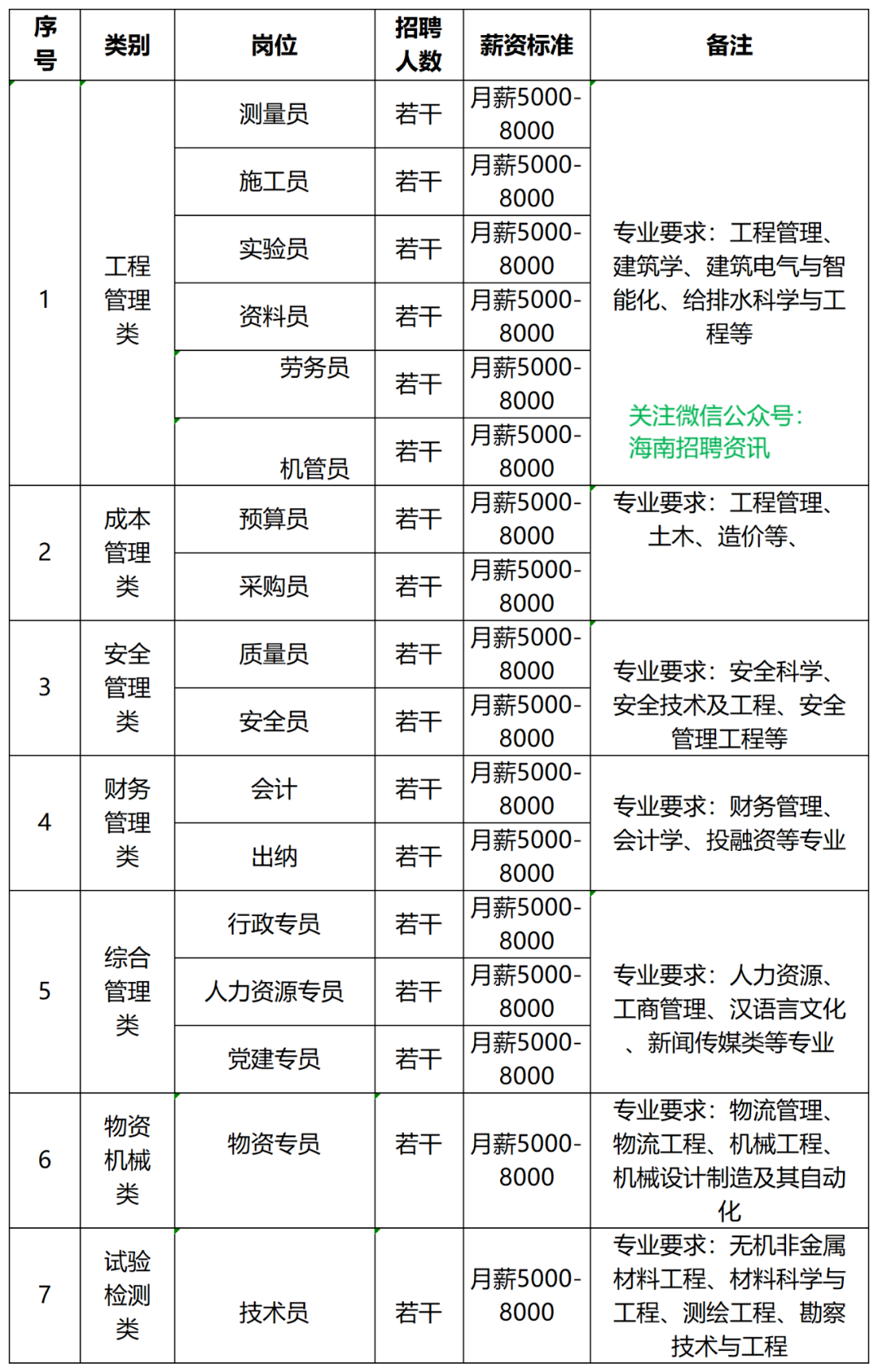 微信图片_20231104011824.png 微信图片_20231104011824.png