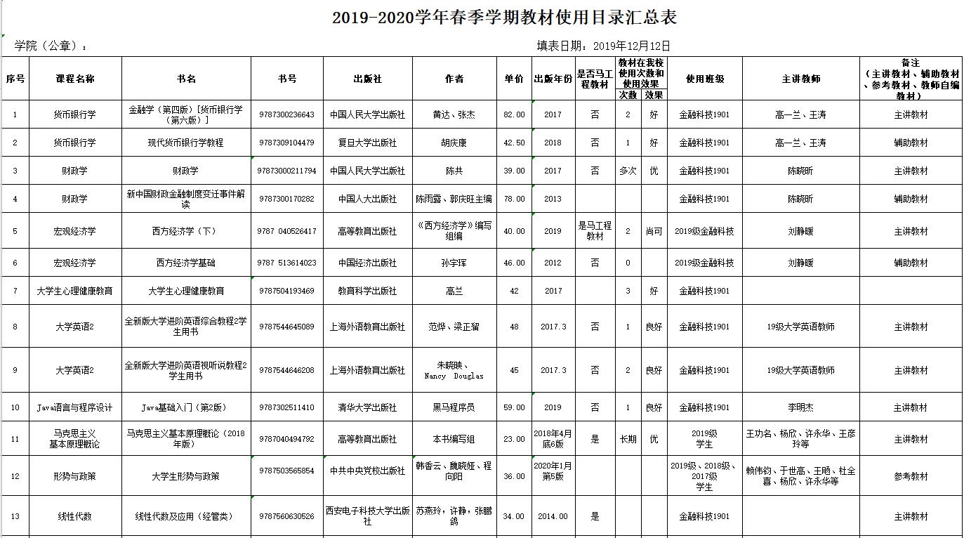 盛宝2019-2020学年春教材2019级.jpg 盛宝2019-2020学年春教材2019级.jpg