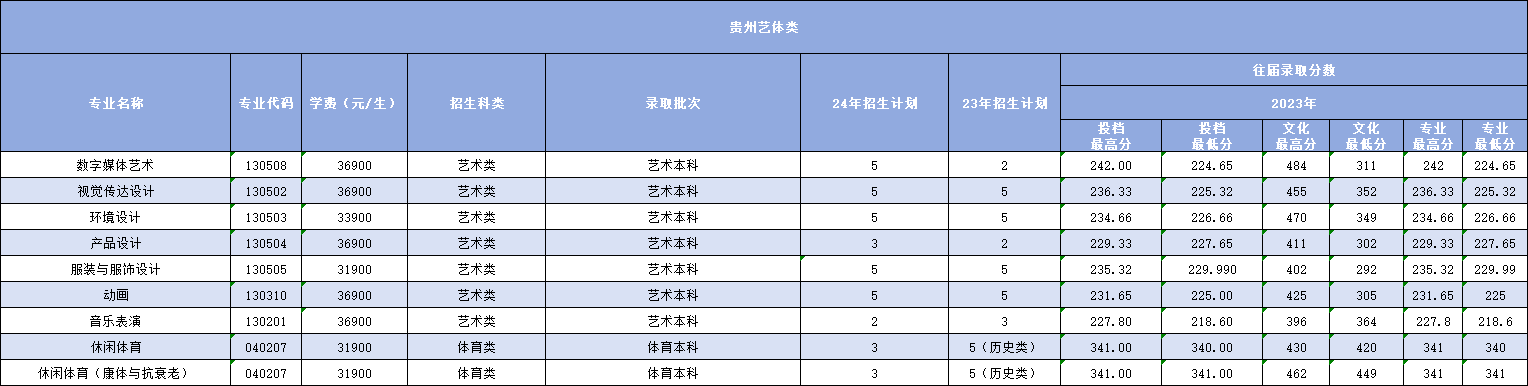 微信图片_20240620215909.png 微信图片_20240620215909.png