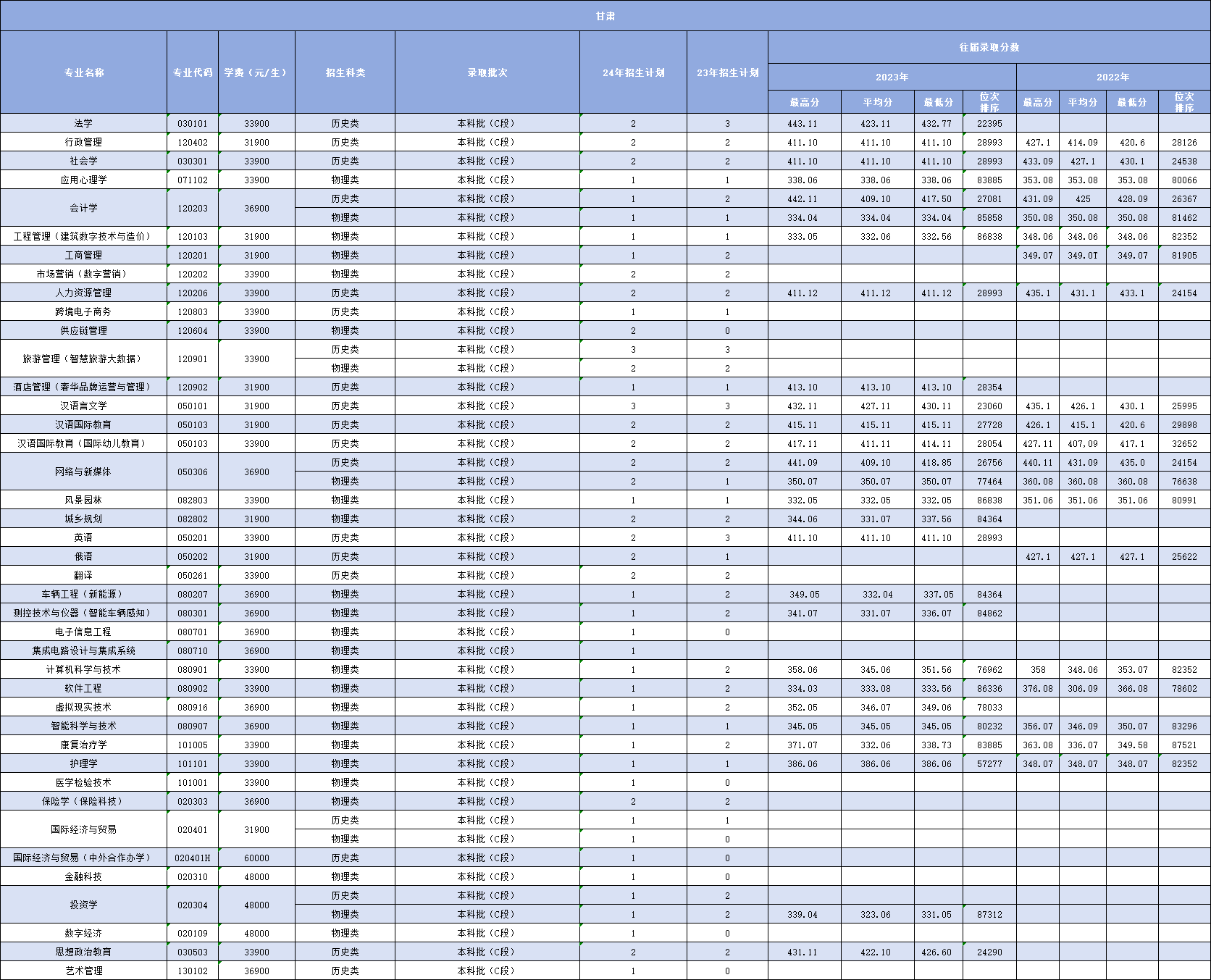 微信图片_20240620215928.png 微信图片_20240620215928.png