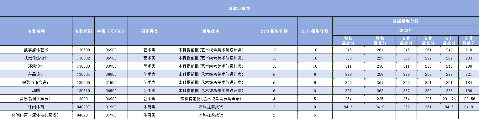 微信图片_20240620215946.png 微信图片_20240620215946.png