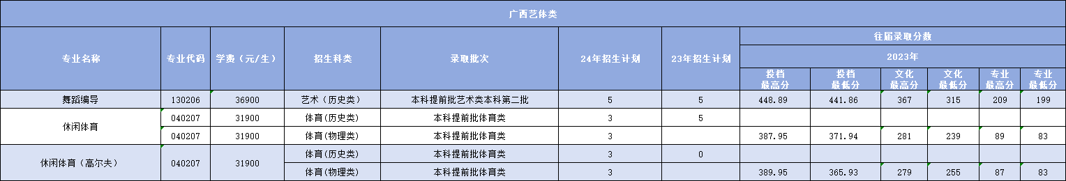 微信图片_20240620215840.png 微信图片_20240620215840.png