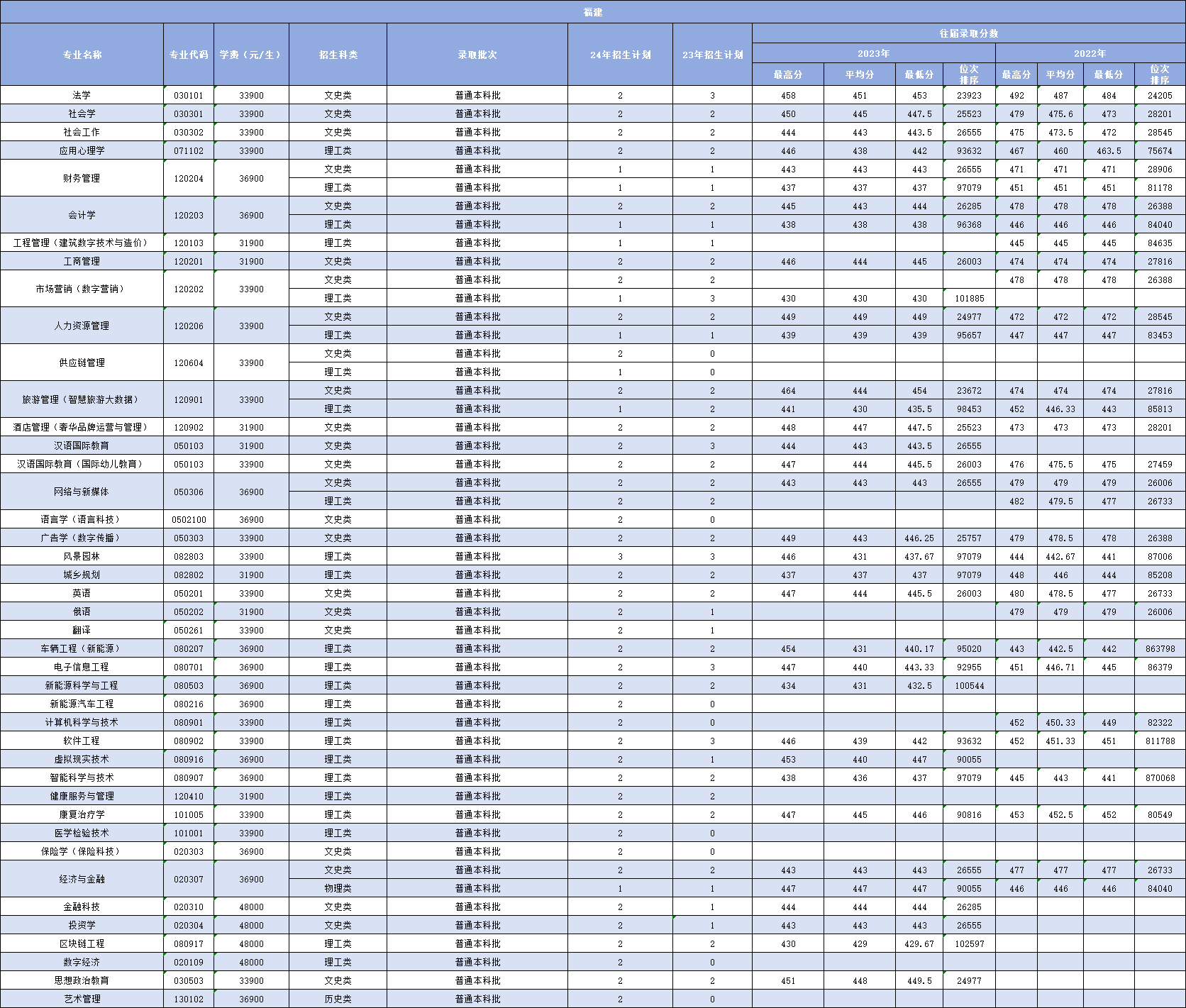 微信图片_20240620215740.png 微信图片_20240620215740.png