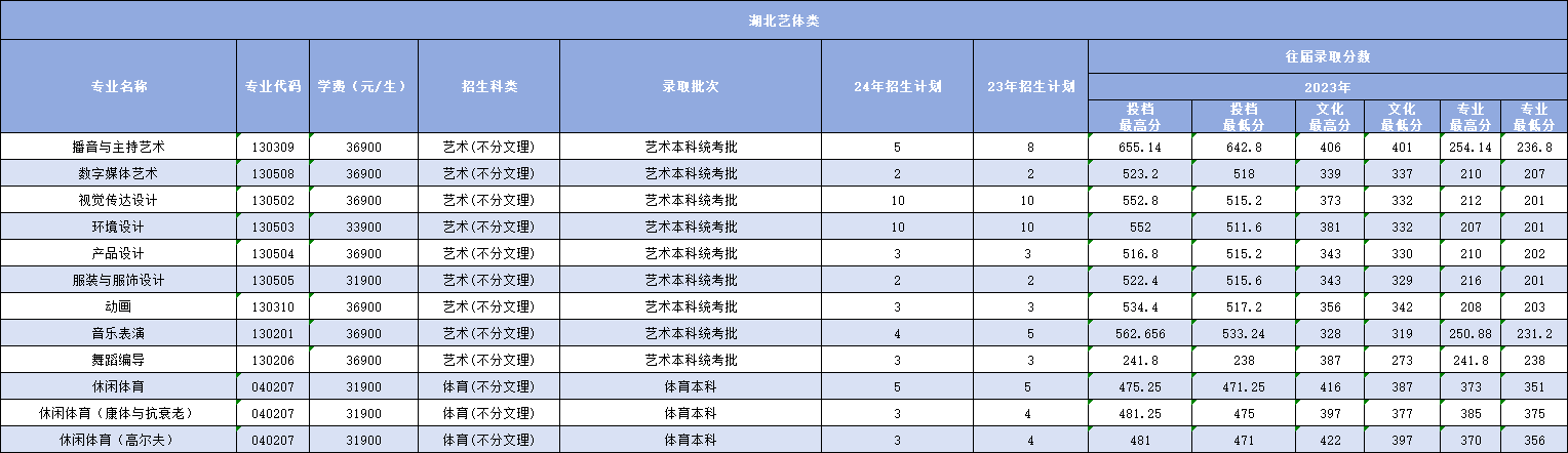微信图片_20240620215815.png 微信图片_20240620215815.png