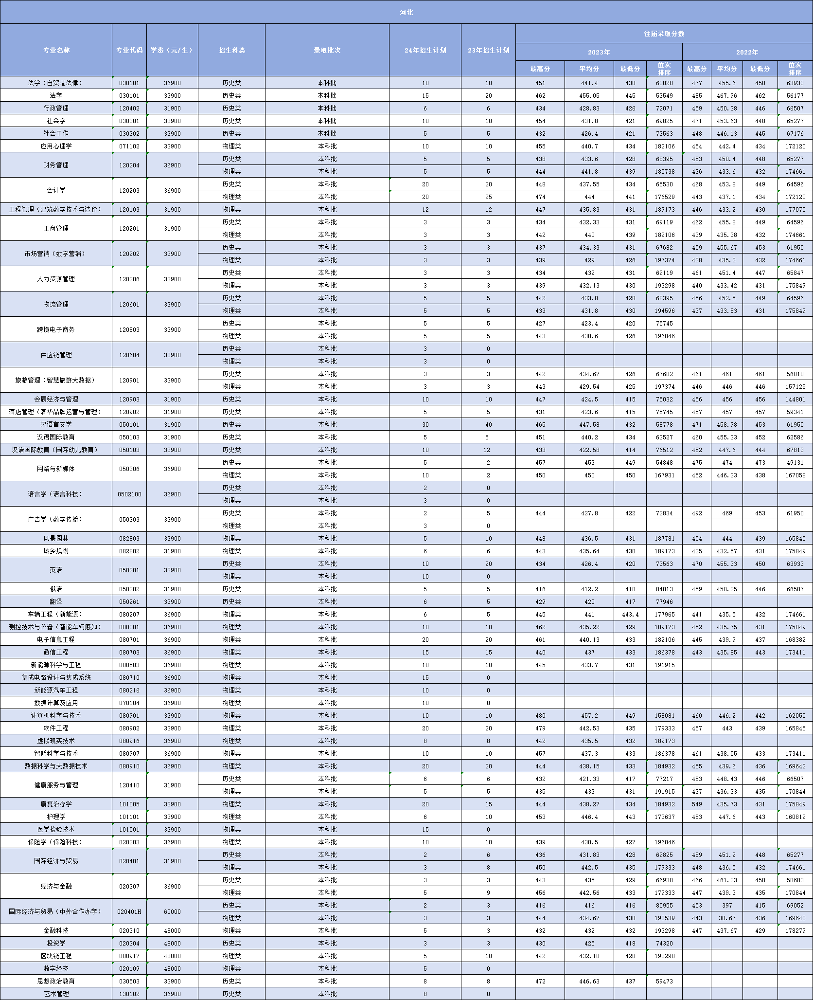 微信图片_20240620215630.png 微信图片_20240620215630.png