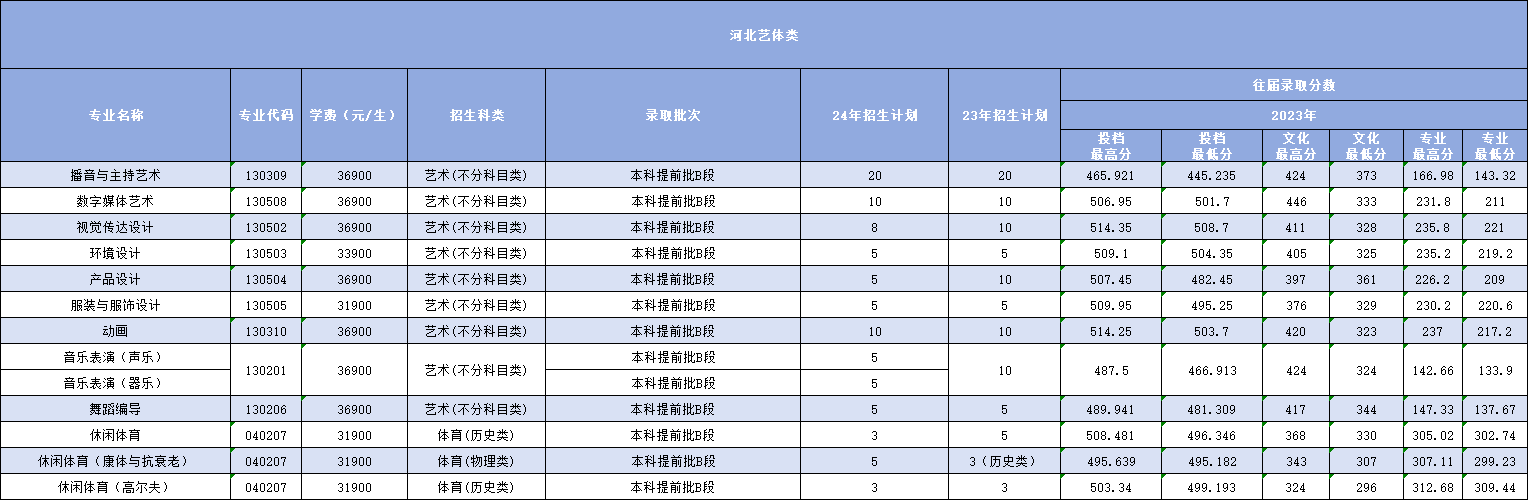 微信图片_20240620215633.png 微信图片_20240620215633.png