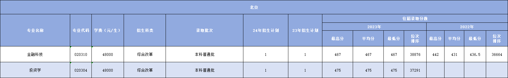 微信图片_20240620215622.png 微信图片_20240620215622.png