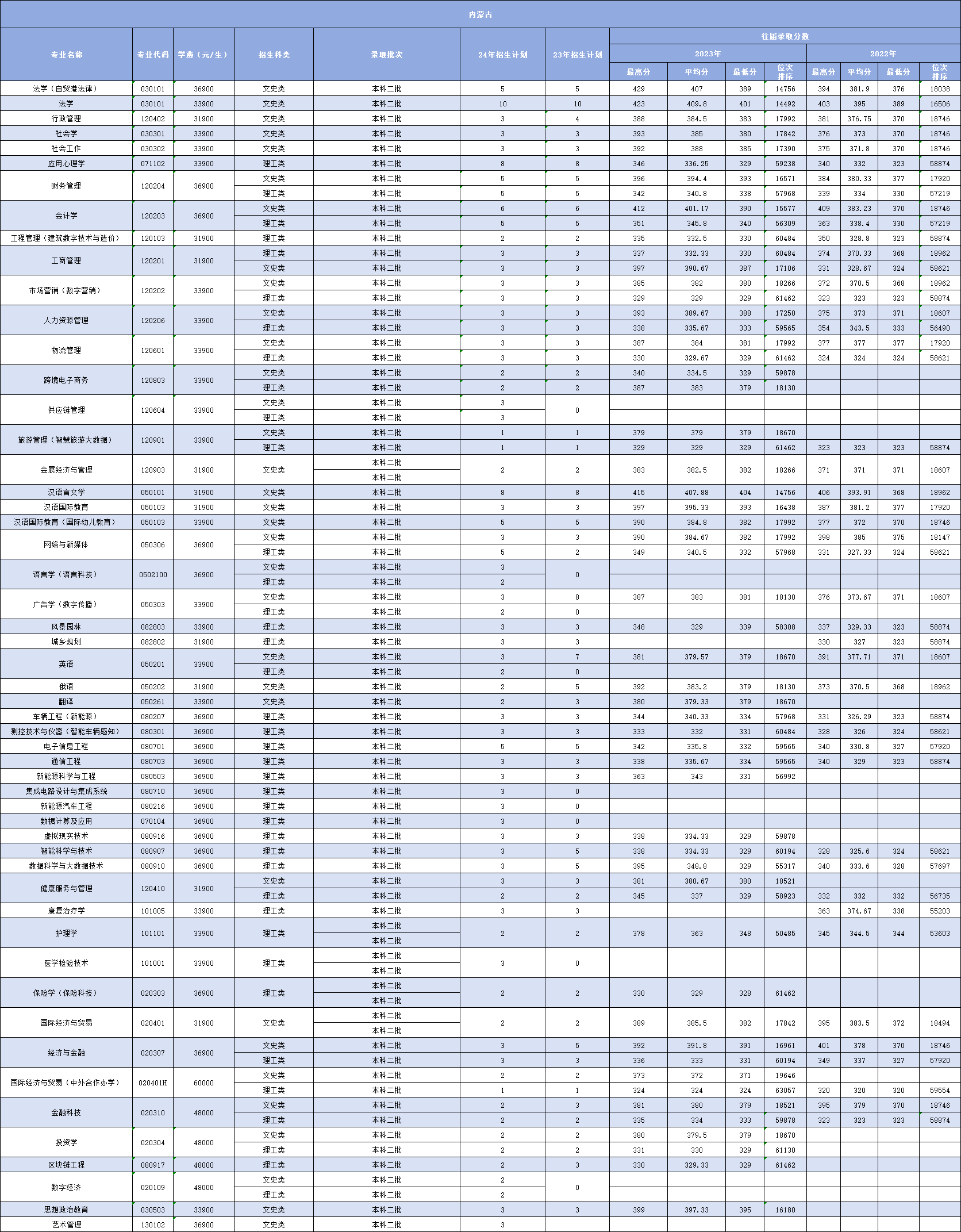 微信图片_20240620215643.png 微信图片_20240620215643.png