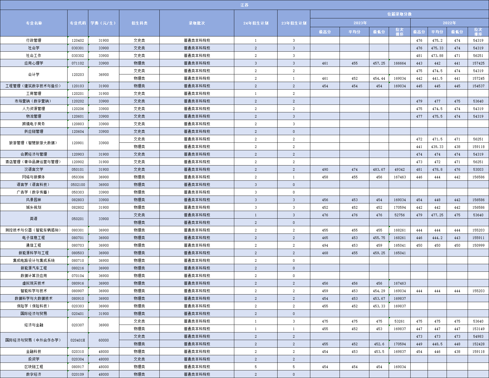 微信图片_20240620215717.png 微信图片_20240620215717.png