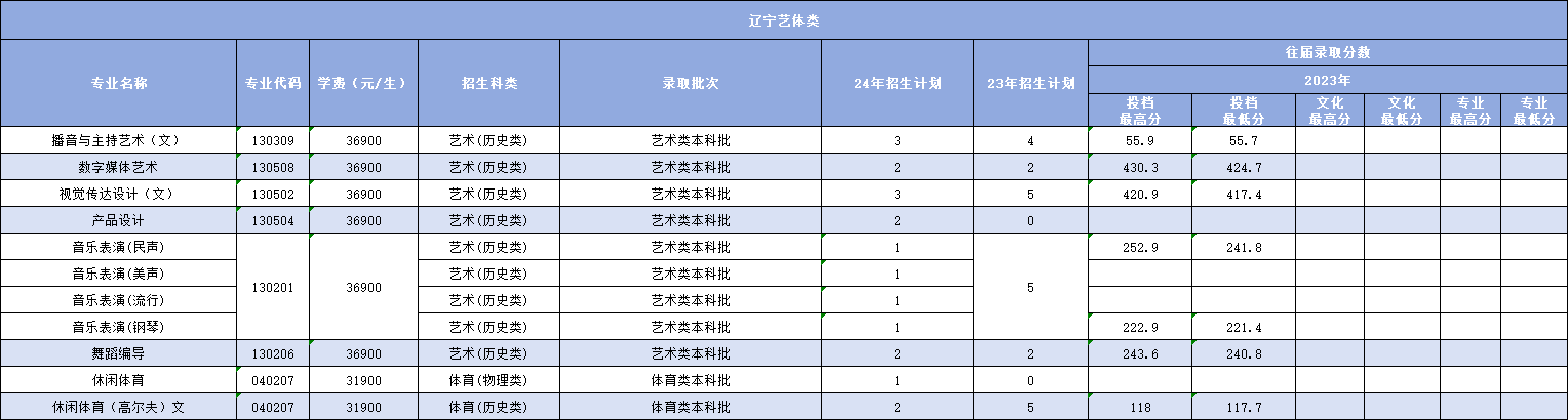 微信图片_20240620215655.png 微信图片_20240620215655.png