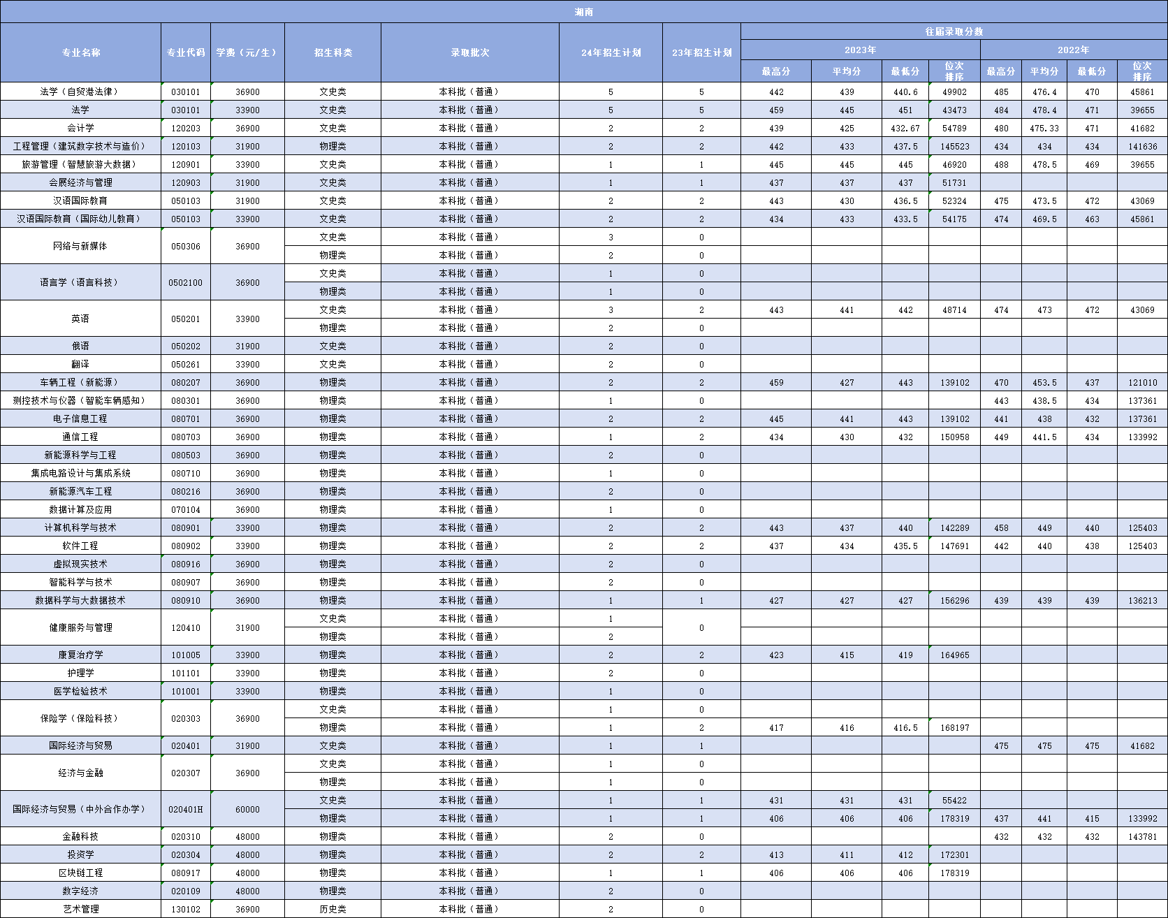 微信图片_20240620215819.png 微信图片_20240620215819.png