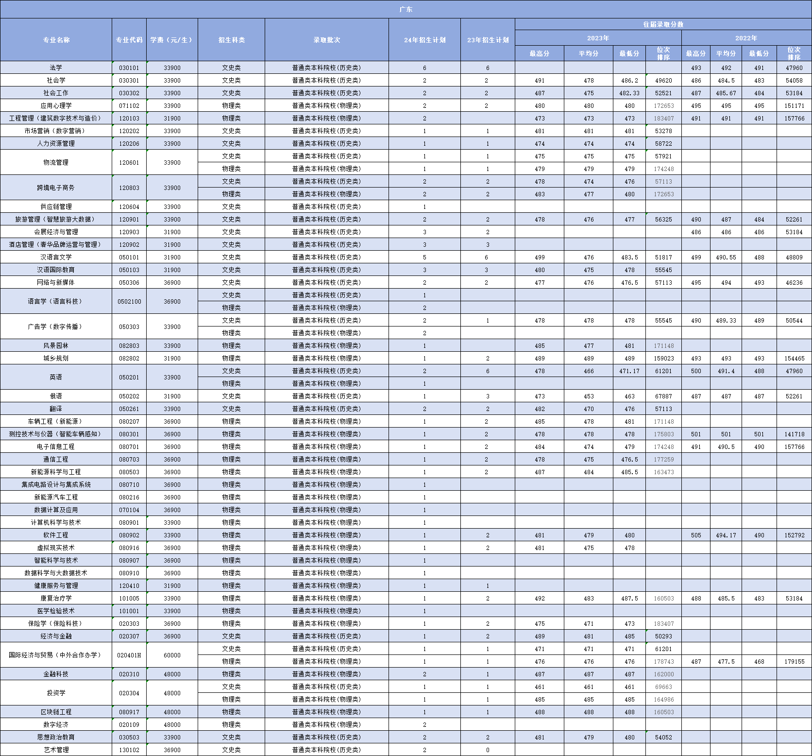 微信图片_20240620215828.png 微信图片_20240620215828.png