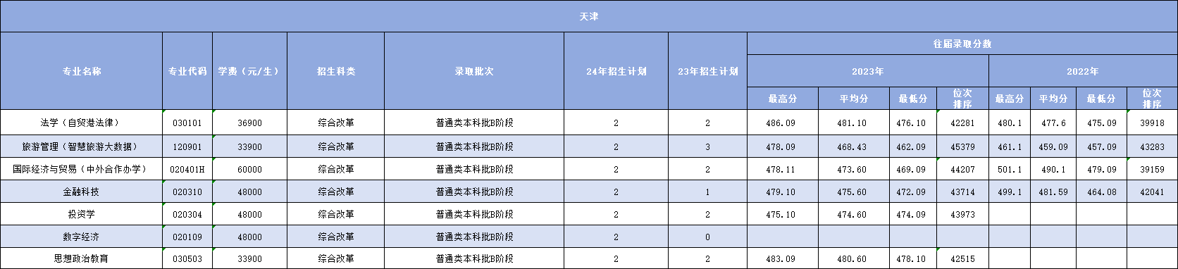 微信图片_20240620215627.png 微信图片_20240620215627.png