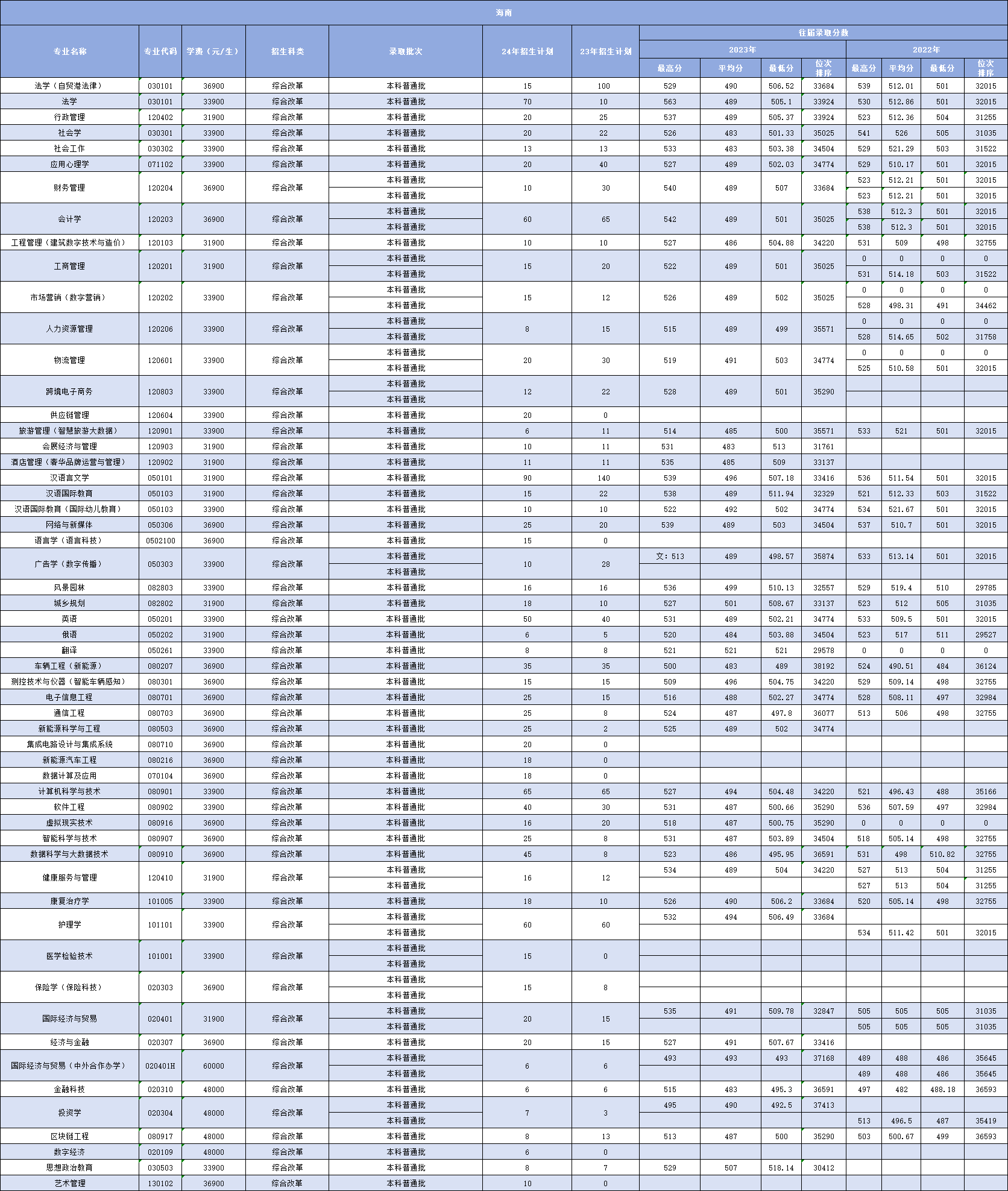 微信图片_20240620215844.png 微信图片_20240620215844.png