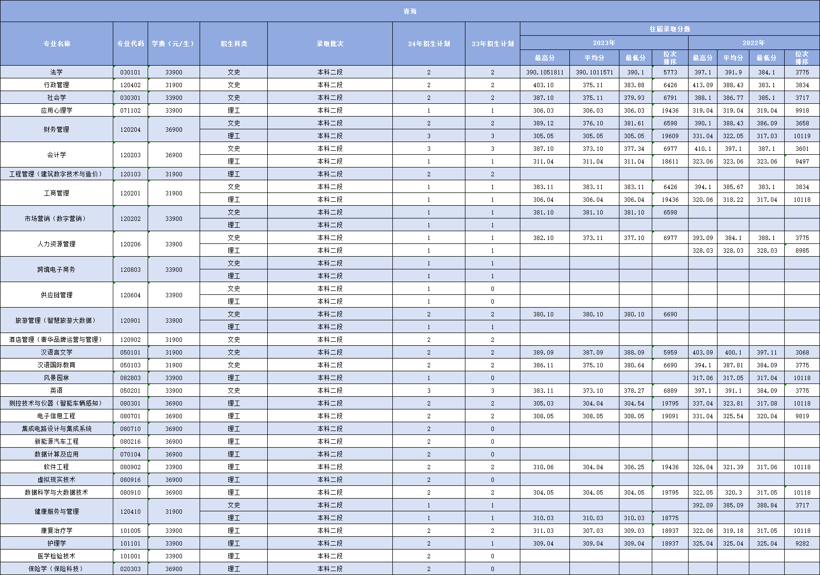 微信图片_20240620215932.png 微信图片_20240620215932.png