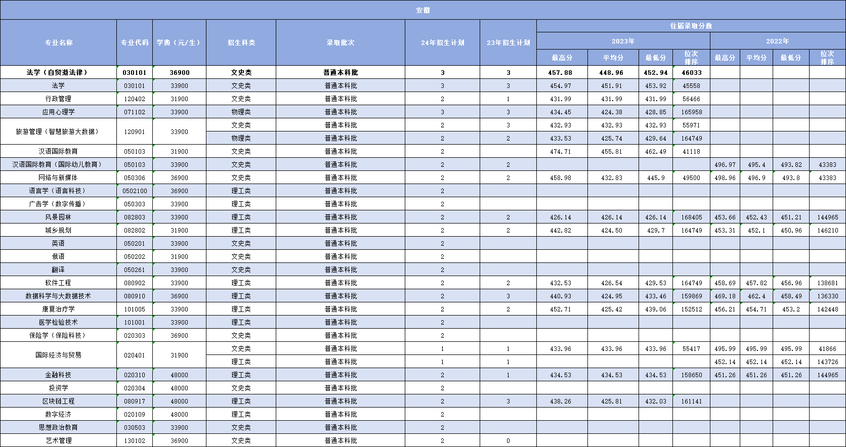 微信图片_20240620215732.png 微信图片_20240620215732.png
