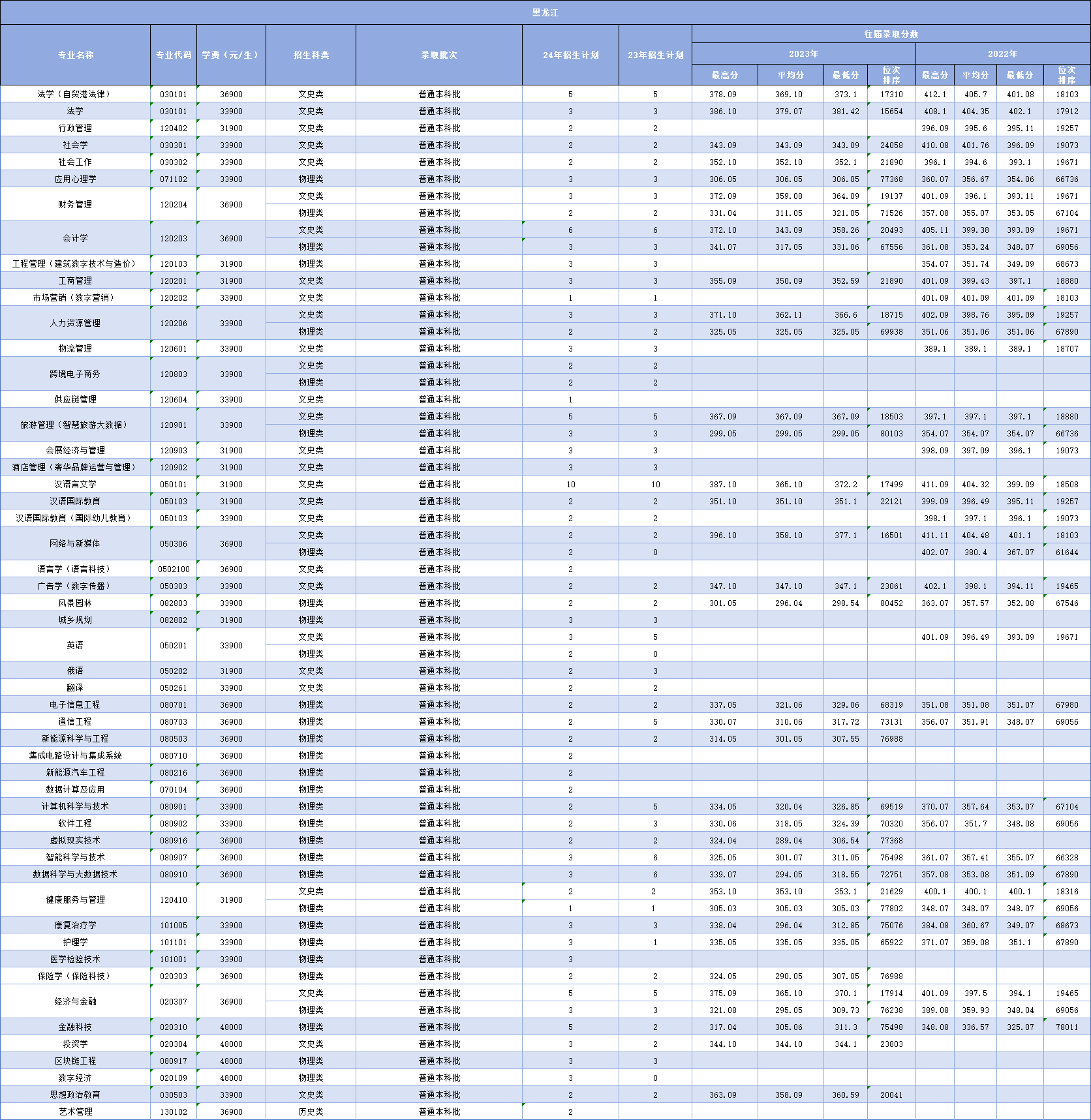 微信图片_20240620215705.png 微信图片_20240620215705.png