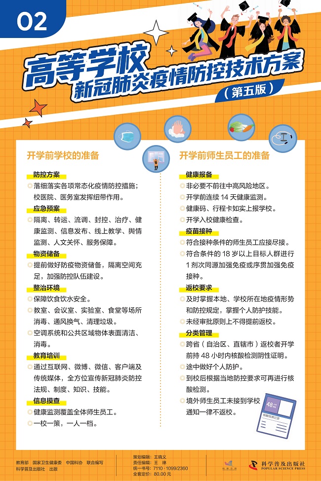 高等公司新冠肺炎疫情防控技术方案（第五版）600x900mm_4.12转曲_01.jpg