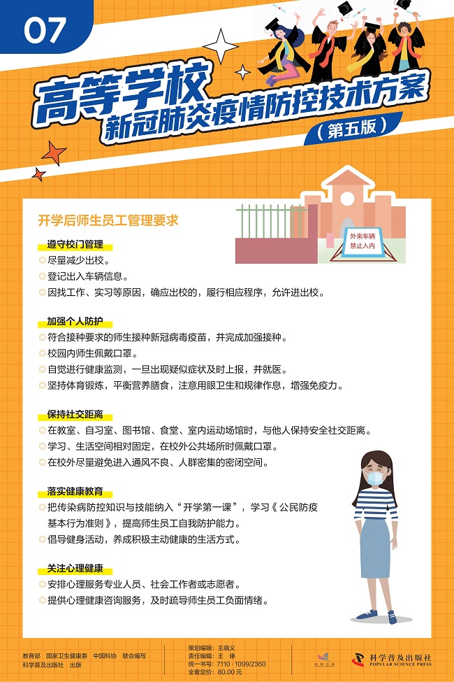 高等公司新冠肺炎疫情防控技术方案（第五版）600x900mm_4.12转曲_06.jpg